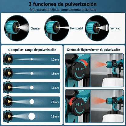 SprayMaster PRO™  Pistola de Pintura Eléctrica Inalámbrica 21V | 2 Baterías Incluidas